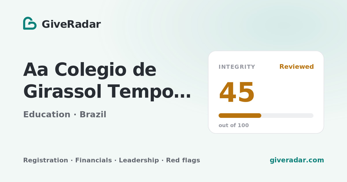 Aa Colegio Girassol de Tempo Integral Rachel de Q… (Brazil) - Reviews ...