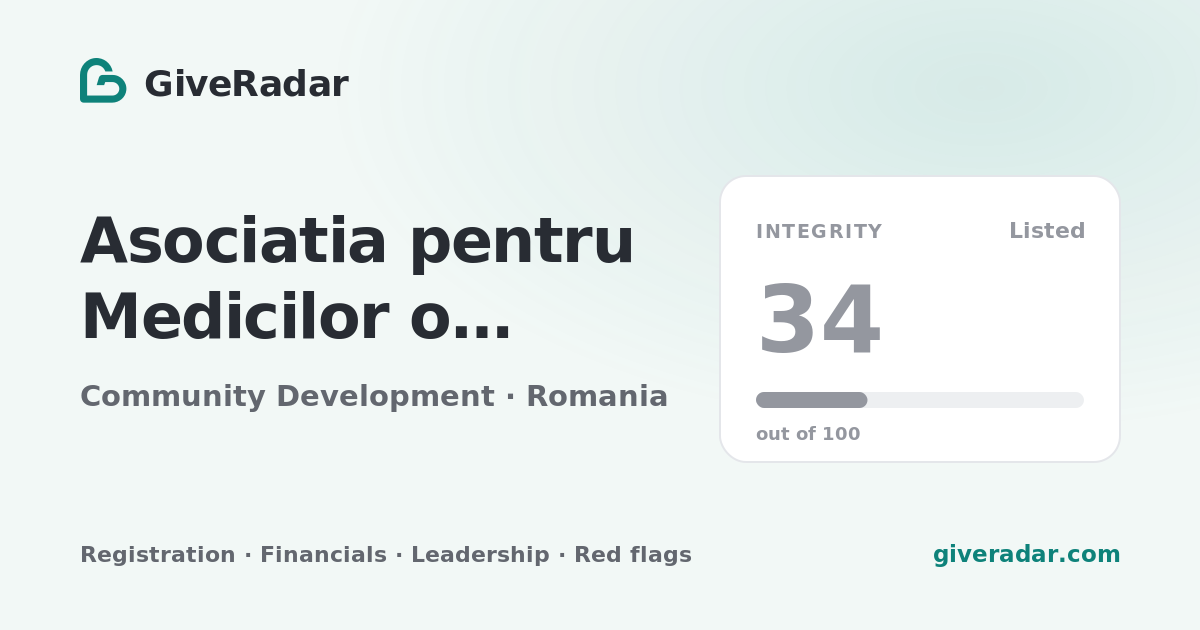 Asociatia Medicilor Pentru o Medicina Completata … (Romania) - Reviews ...