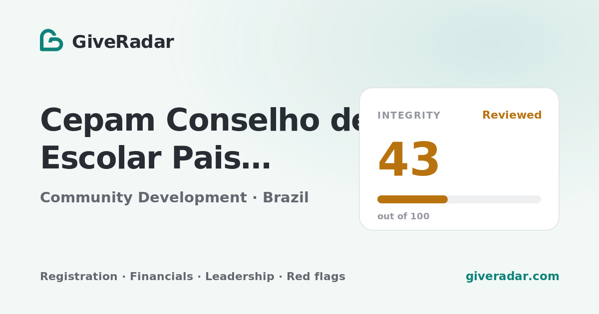 Cepam Conselho Escolar de Pais Alunos e Mestres d… (Brazil) - Reviews ...