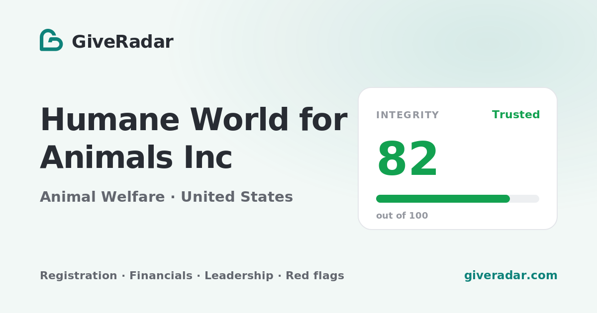 Humane World for Animals Inc (United States) - Reviews, Financials ...