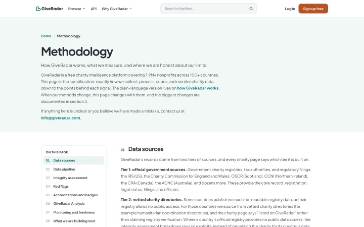 Screenshot of the GiveRadar methodology page