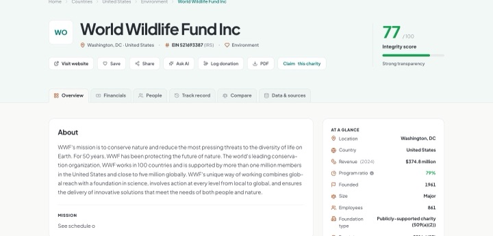 Screenshot of a GiveRadar charity profile